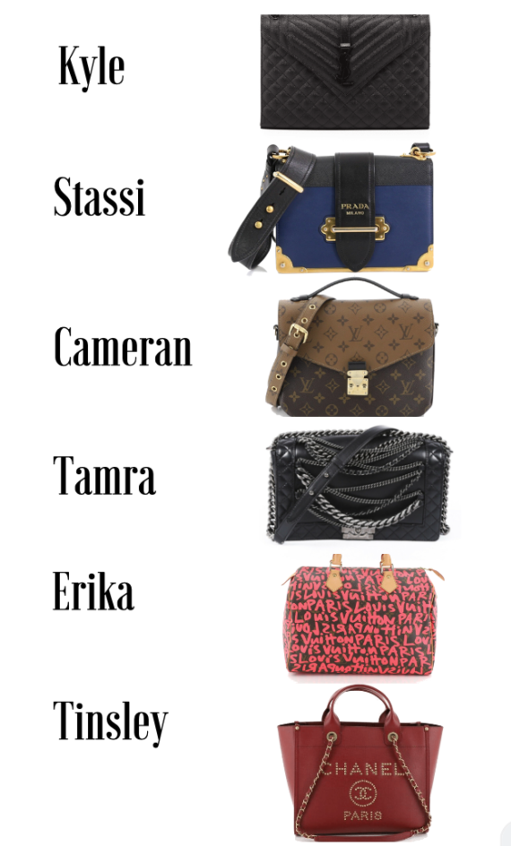 Holiday Wish List: Celebrity Handbags on